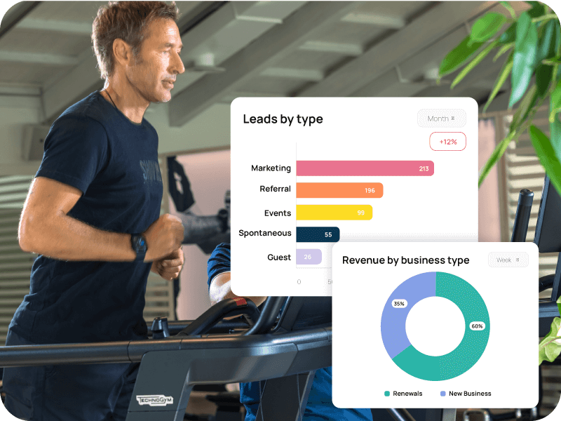 Business Intelligence